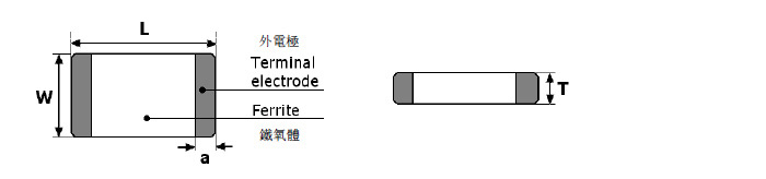貼片電感0402系列封裝尺寸圖